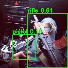 Weapon Detection - Pistol