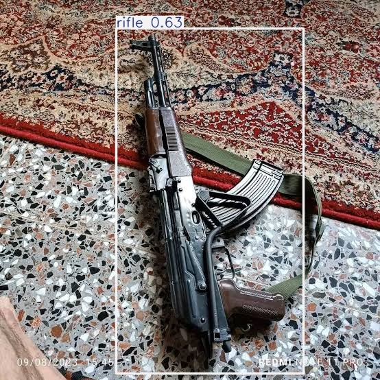 Weapon Detection - Rifle